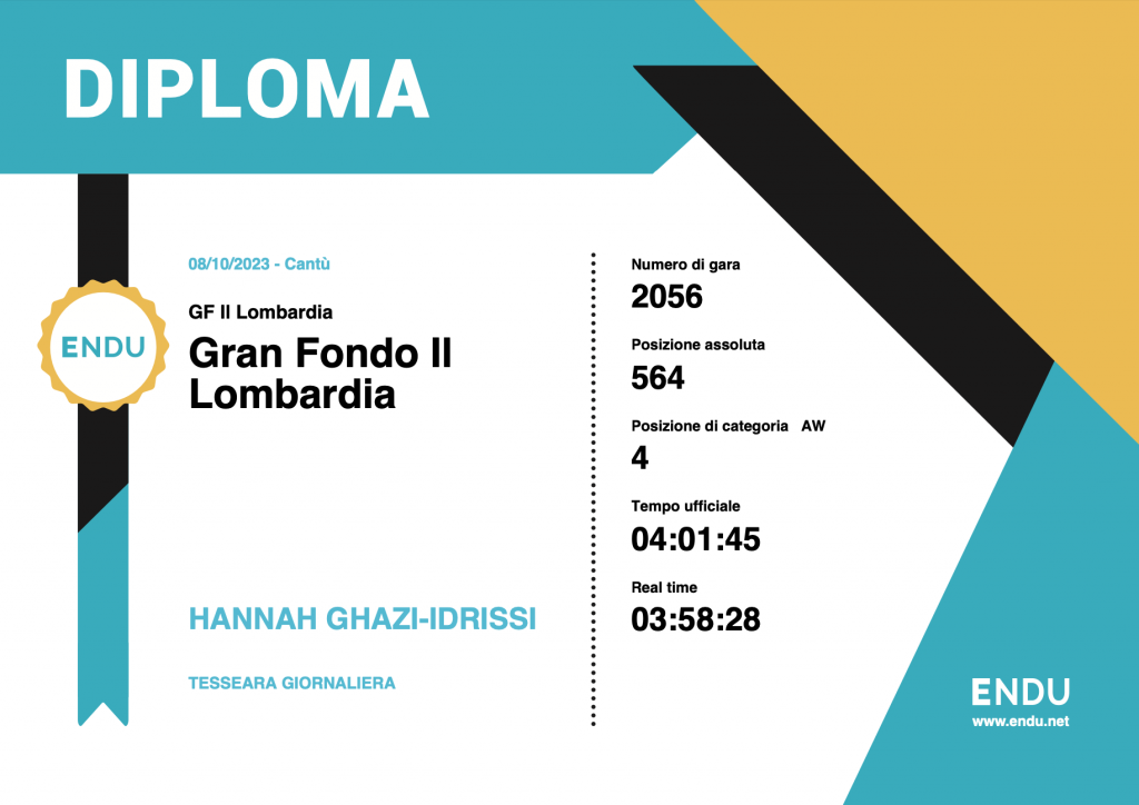 Diplom Hannah Ghazi-Idrissi Gran Fondo Lombardia 2023